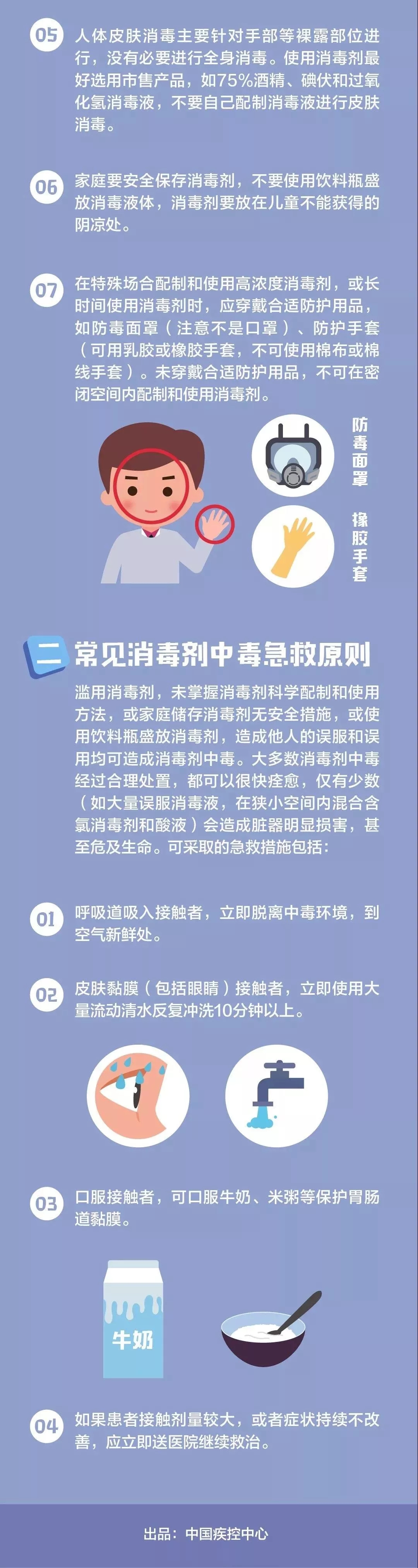 中国疾控中心专家教您正确使用消毒剂 消毒剂篇 新闻 中国黔西南网