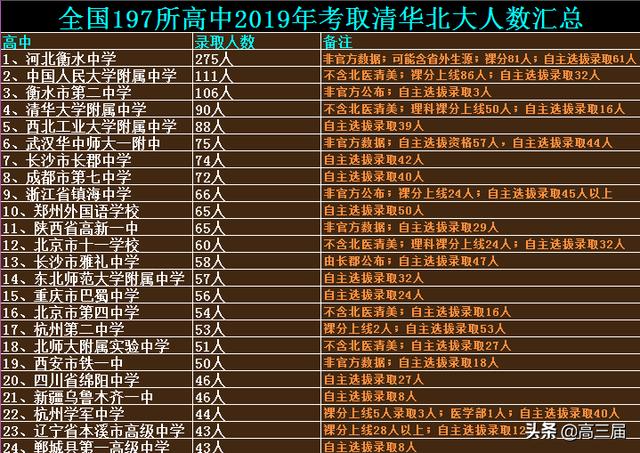 兴义市2020人口_兴义市地图